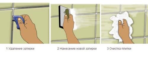Как правильно снять затирку между плиткой?